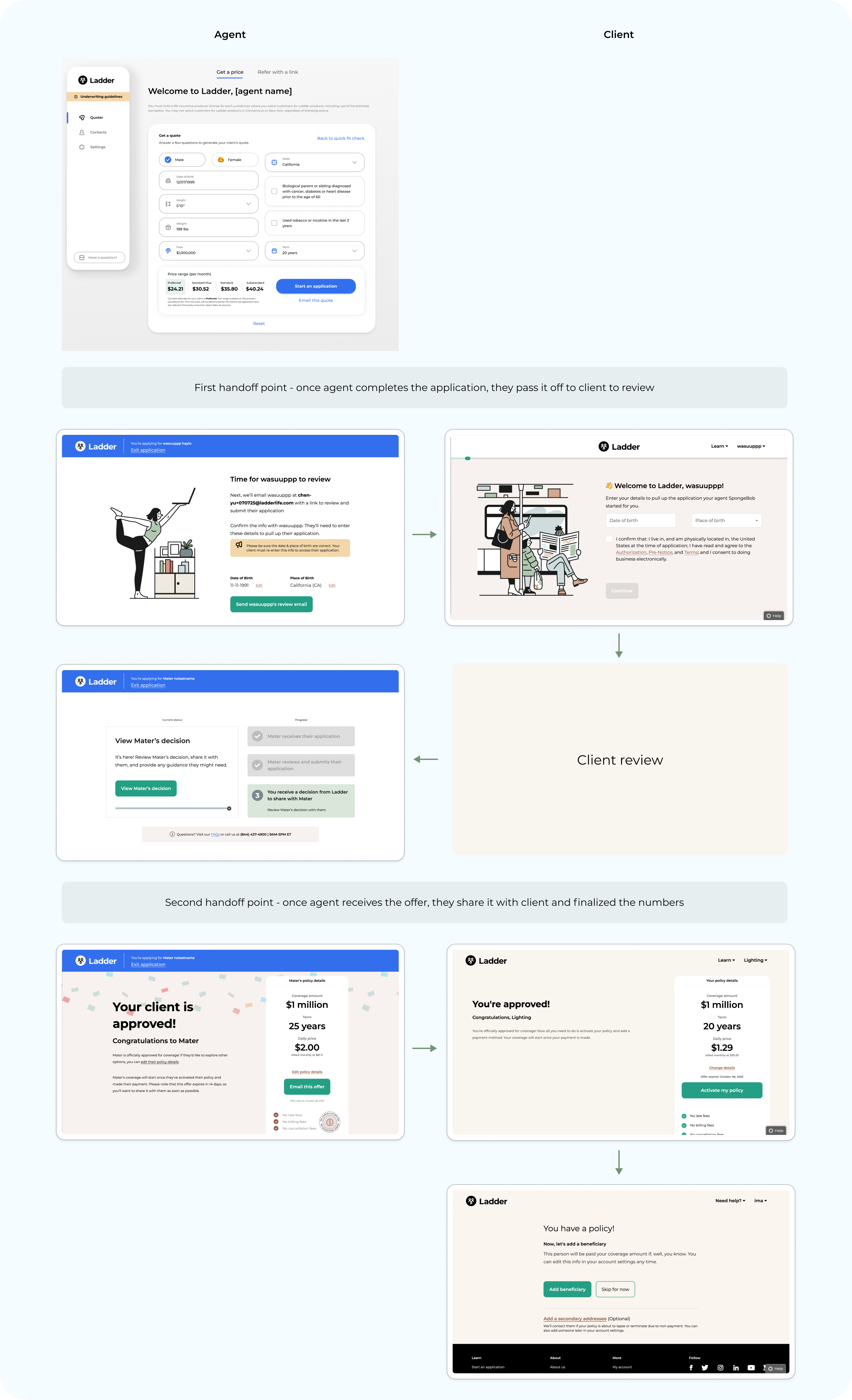 Design principles implementation details