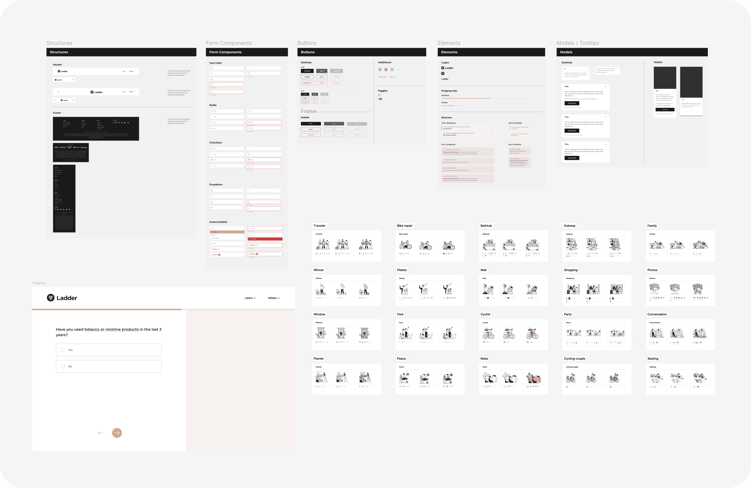 Existing toolbox evaluation visualization